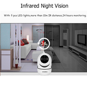 Wireless Smart Security Camera