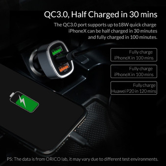 Car Charger With 3.0 Quick Charge