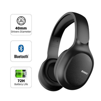 SOMiC Bluetooth Headphones Wireless