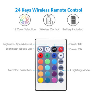 LED strip lights with remote control