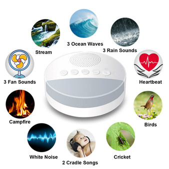 Nature Soothing Baby Sound Machine White Noise Machine for Baby