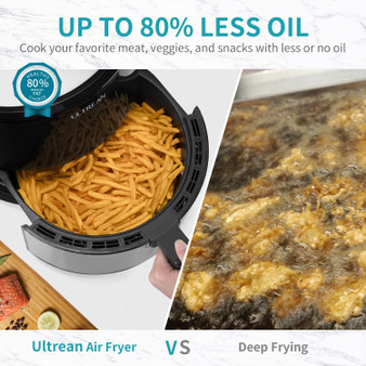Ultrean 8 Quart Air Fryer, Electric Hot Air Fryers XL Oven Oilless