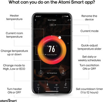 Atomi Smart WiFi Portable Tabletop Space Heater