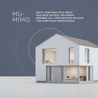 MU-MIMO Dual Band Wireless Gigabit WiFi Router
