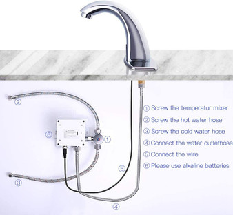 Charmingwater Automatic Sensor Touchless Bathroom