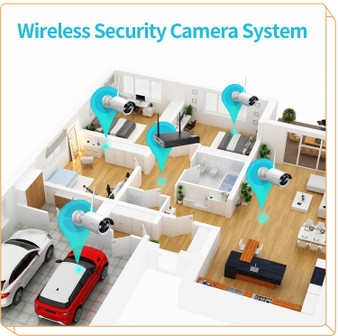 Wireless Security Camera System, with Night Vision, Waterproof, Motion Alert.