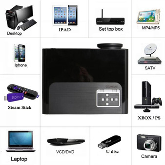 7500 lumens Android WiFi 1080p Video Projector