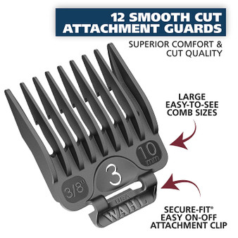 Wahl Clipper Clip 'n Trim 2 In 1 Hair Cutting Clipper/Trimmer Kit with Self Sharpening Blades 79900-1501