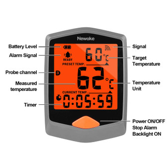 Ne-woke Smart Grill Thermometer, Bluetooth Digital Meat Thermometer