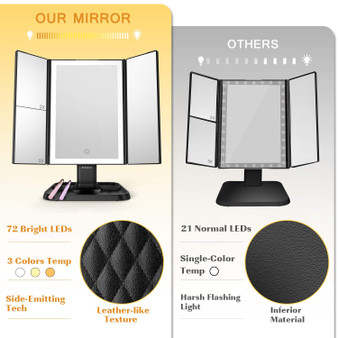 Makeup Mirror Vanity Mirror with Lights - 3 Color Lighting Modes 72 LED Trifold Mirror,