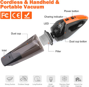 Mini Vacuum Cleaner with Strong Suction for Pet Hair, Home and Car Cleaning