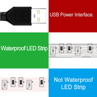 16Colors 5050 LED Strip Lights 0.5-5M 5V USB Waterproof Flexible TV Back Light RGB Colour Changing with 24Key Remote Control