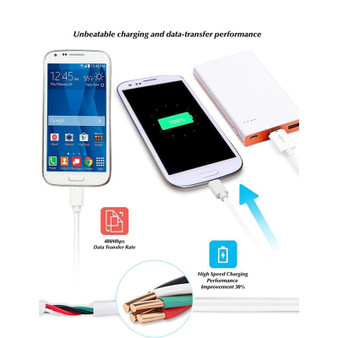 Top Selling Type C USB Charge Cable For iPhone XR XS Max X Samsung Huawei Xiaomi