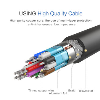 QGEEM QG-AV14 4K HDMI Cable HDMI to HDMI 2.0 Video Cable For PS4 / Xbox 360 / Mac / HDTV / Projector / TV Box