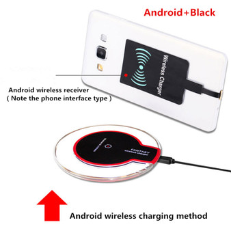 Wireless Quick Charging Pad