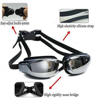 Anti-Fog Swim Goggles