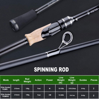 The Elite Hunter 7FT Fishing Rod, IM 6 Graphite Spinning Rod and Casting Rod