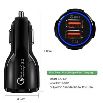 FastChargeStore™ Car Charger USB Adapter