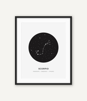 Constellation Poster