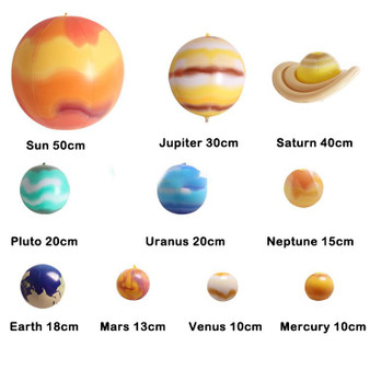 Inflatable Solar System