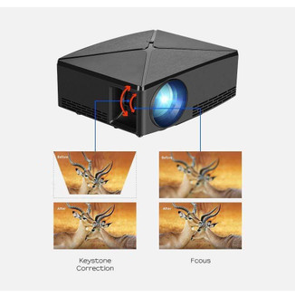 Luxury Theatre Upgraded Portable Projector | 1280x720 Resolution, Android WIFI Projector, 3D Beamer for Home Cinema  <img src="https://i.ibb.co/hFXrKZ0/PRODUCT-REVIEWS-Upgraded-Protable-Projector.jpg" auto="" width:="" max-width:="" height:=""> <p>