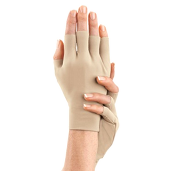 Arthritis Gloves -  - Best Seller - Black Friday Special - Deal Ends Soon