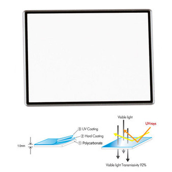 Promaster 3in LCD Screen Protector