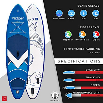 redder Inflatable Stand Up Paddle Board Utopia 10'5" All Round/Surf ISUP with Bravo SUP4 Double Action Hand Pump, 3 Piece, 10' Leash, Portable Backpack and Repair Kit - No Paddle