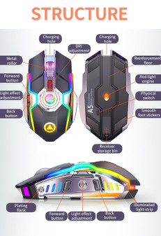 Wireless Rechargeable Gaming Mouse