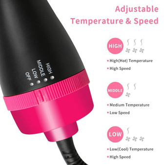 One-Step Hair Dryer & Volumizer