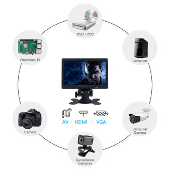 Smraza 7 Inch HD Monitor 7" Mini Small TFT LCD Display Screen 1024x600 with HDMI VGA Input, DVD VCR Car and Remote HDMI Cable for Computer Laptop Raspberry Pi 3 Model B+ 3B 2B B+ A+-SMP07