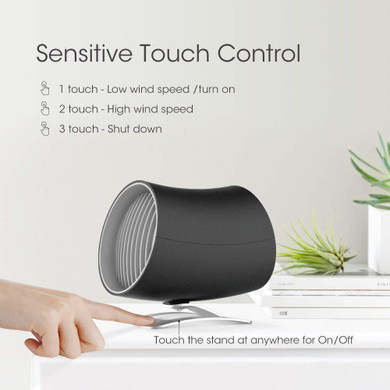 Desk fan