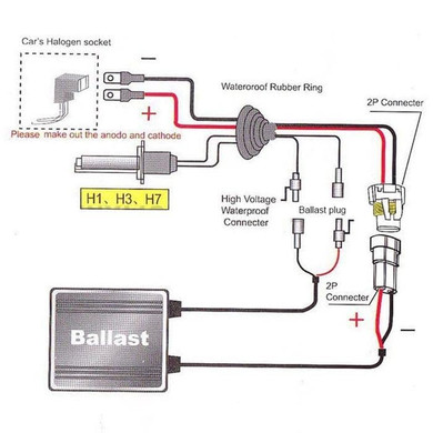 35W HID Ballast with Canbus Conversion Kit