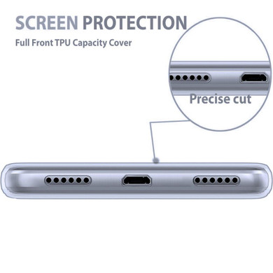 Ricestate Huawei P8 Lite 2017 clear Case  0.6mm Ultrathin  Transparent TPU Soft Phone Case For Huawei P8 lite 2017 Back Cover