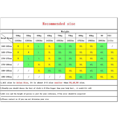 Pkorli New Men Jacket Spring Autumn Fashion Slim Fit Windbreaker Coats Zipper Designer Male Thin Baseball Bomber Jacket Coat