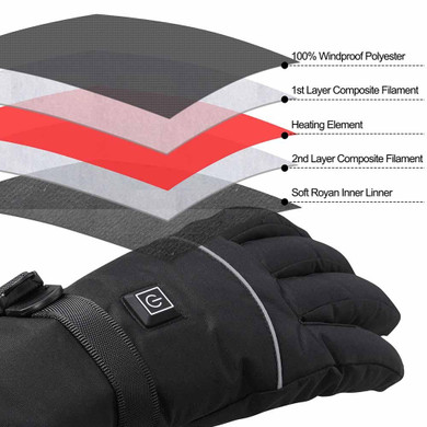 Toasty™ - Electric Heated Touchscreen Gloves