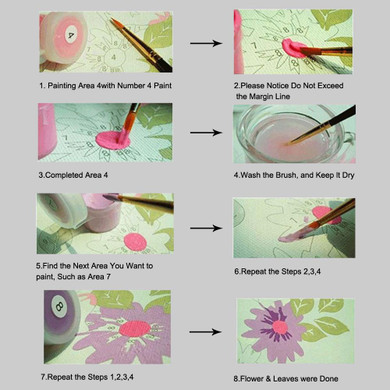 DIY Oil Painting By Numbers Canvas Picture  Coloring Paint Acrylic Painting Calligraphy By Number Wall Decor Landscape
