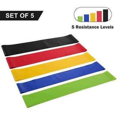Fit Simplify Resistance Loop Exercise Bands