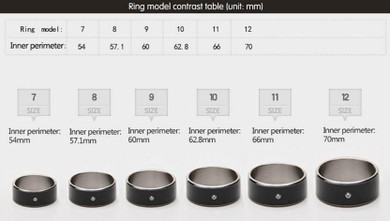 Smart Ring Wear Jakcom R3 R3F MJ02 NFC Magic New Technology For iphone Samsung HTC Sony LG IOS Android Windows NFC Mobile Phone