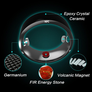 New Smart Ring NFC Wear Jakcom R3 New technology Magic Finger Smart NFC Ring For Android Windows NFC Mobile Phone