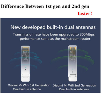Original XiaoMi Mi WiFi Amplifier 2 Two Wireless Router Mini Wi-Fi Repeater Network Expander USB Power Extender Antenna Roteador