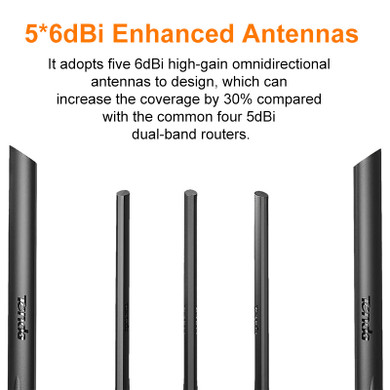 Tenda AC11 Gigabit Dual-Band AC1200 Wireless Router Wifi Repeater