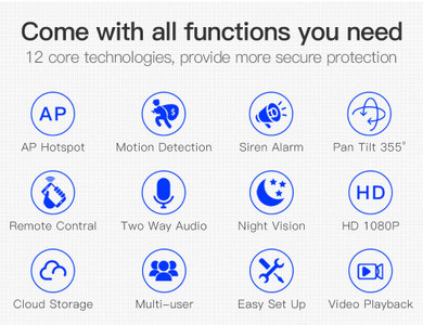 WIFI Security Camera With Night Vision And Motion Detection