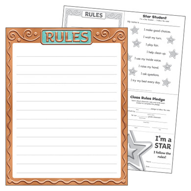 Rules I ♥ Metal™ Learning Chart