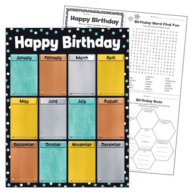 Birthday I ♥ Metal™ Learning Chart