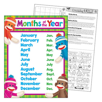 Months of the Year Sock Monkeys Learning Chart