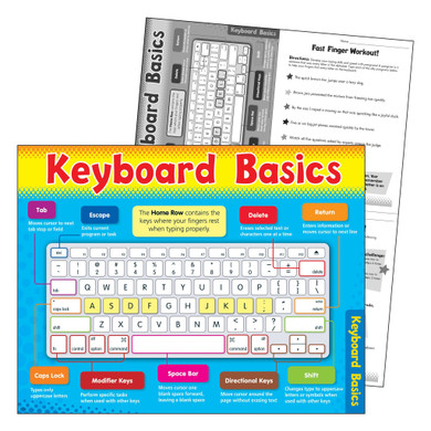 Keyboard Basics Learning Chart