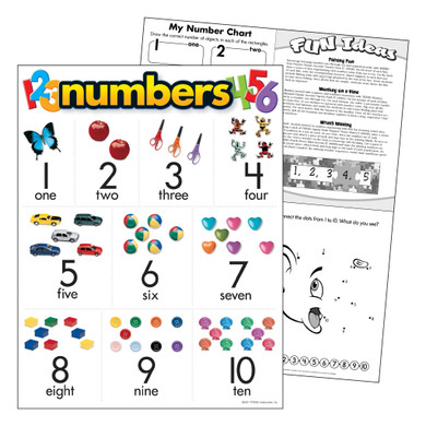 Numbers Learning Chart