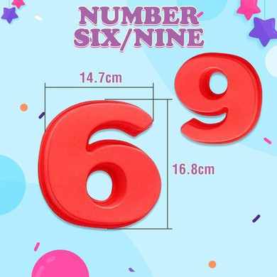 Number Cake Mold