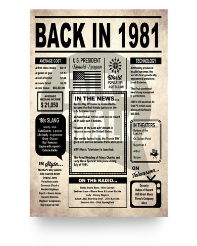 Molomon Inspirational Back in 1981 Printable Newspaper Poster 1981 Birthday Sign Born in 1981 Birthday Poster Flashback to 1981